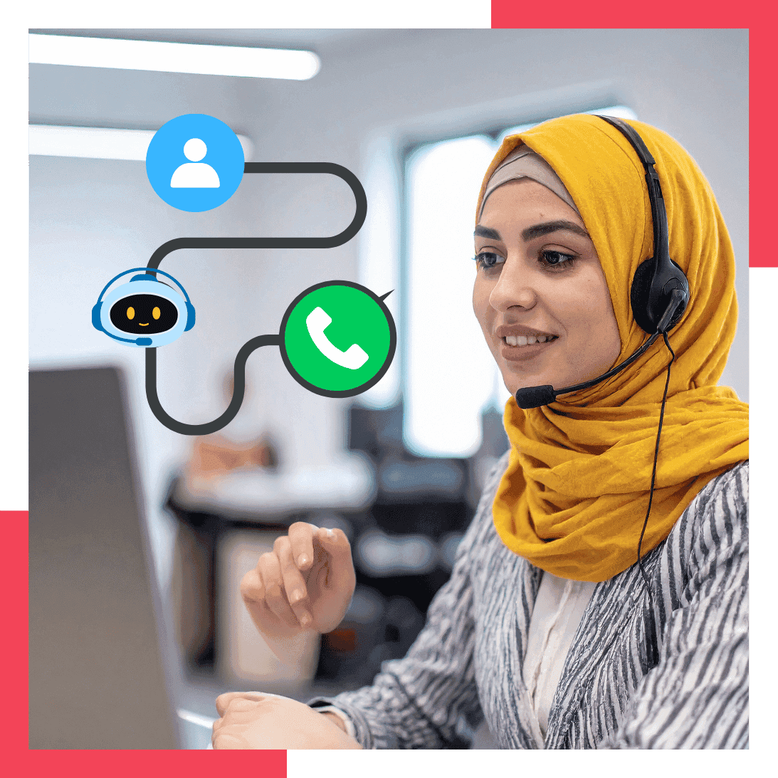 Call journey (1).png