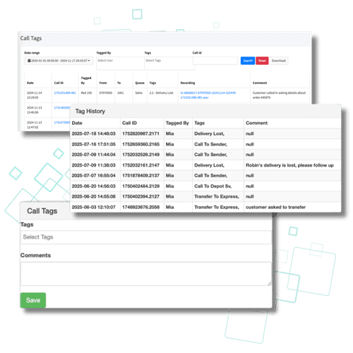 Call Tagging best Practice.png