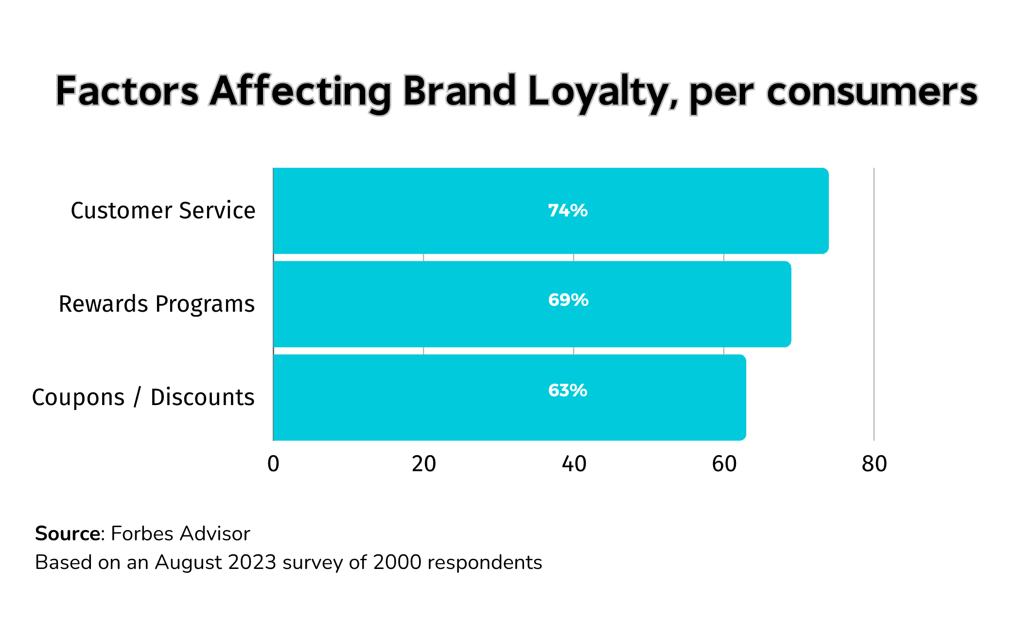 3 ways image 3 (1).png