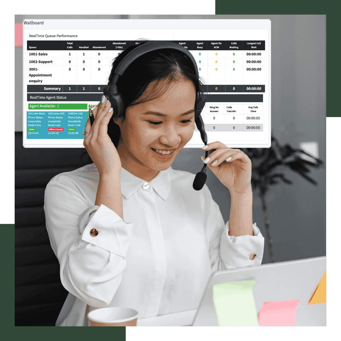 A guide to setting up a remote contact center.png